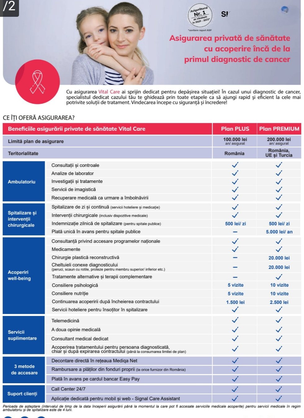 Asigurare medicală în caz de afecțiuni oncologice